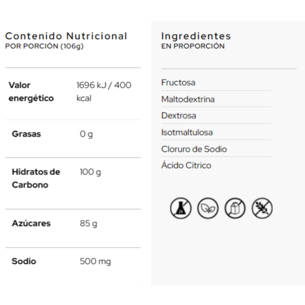 UNUSUAL FUEL SANTAMADRE