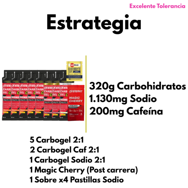 PACK 42K ENERVIT - EXCELENTE TOLERANCIA