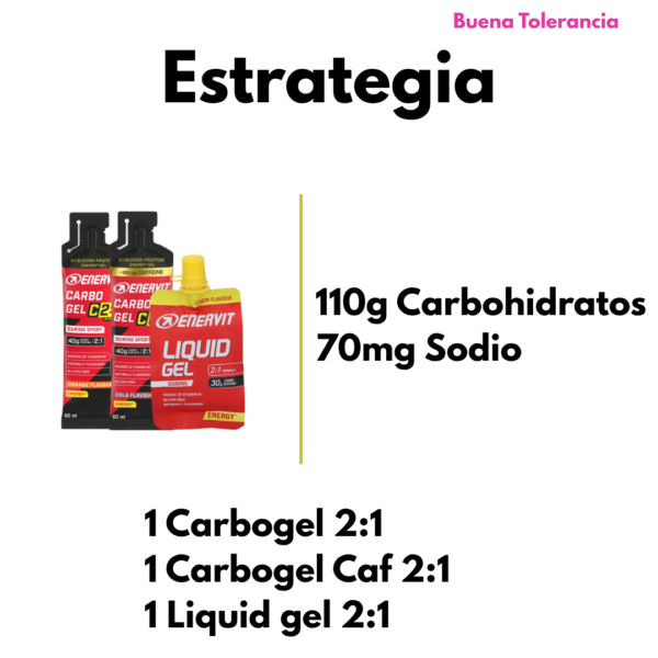 PACK 21K ENERVIT - BUENA TOLERANCIA