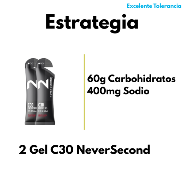 PACK 10K NEVERSECOND - EXCELENTE TOLERANCIA