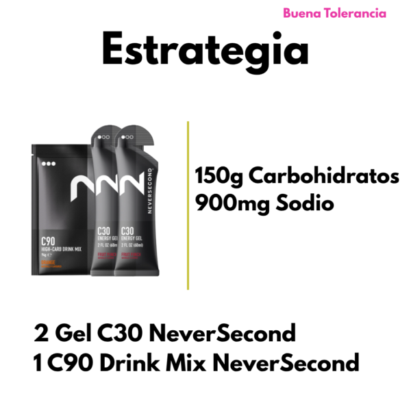 PACK 21K NEVERSECOND - BUENA TOLERANCIA