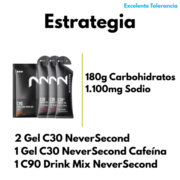 PACK 21K NEVERSECOND - EXCELENTE TOLERANCIA