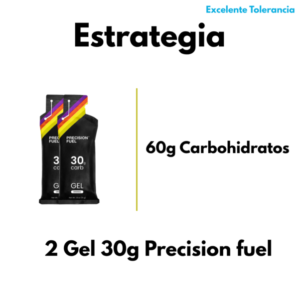 PACK 10K PRECISION FUEL - EXCELENTE TOLERANCIA