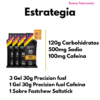 PACK 21K PRECISION FUEL - BUENA TOLERANCIA