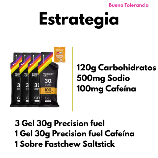 PACK 21K PRECISION FUEL - BUENA TOLERANCIA