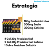 PACK 21K PRECISION FUEL - EXCELENTE TOLERANCIA