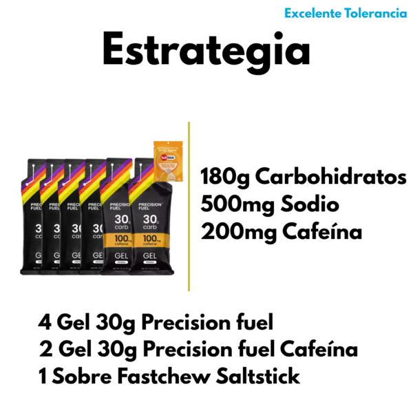 PACK 21K PRECISION FUEL - EXCELENTE TOLERANCIA