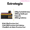 PACK 42K PRECISION FUEL - EXCELENTE TOLERANCIA