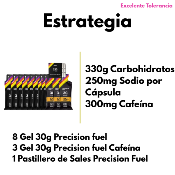 PACK 42K PRECISION FUEL - EXCELENTE TOLERANCIA