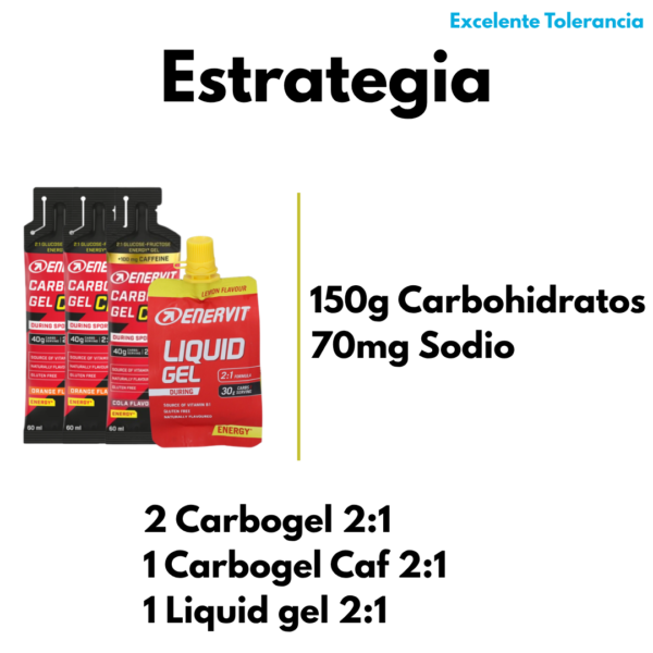 PACK 21K ENERVIT - EXCELENTE TOLERANCIA