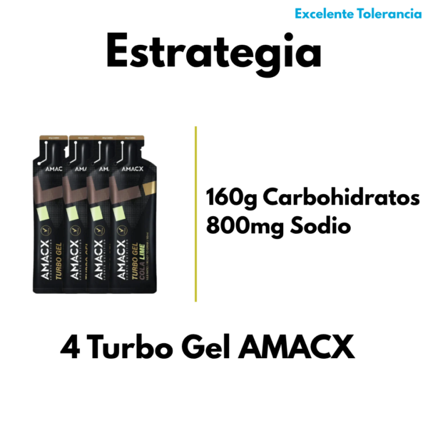PACK 21K AMACX - EXCELENTE TOLERANCIA