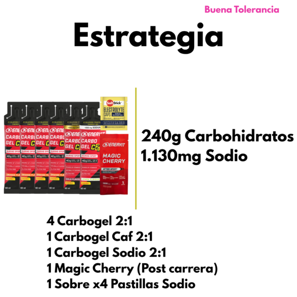 PACK 42K ENERVIT - BUENA TOLERANCIA